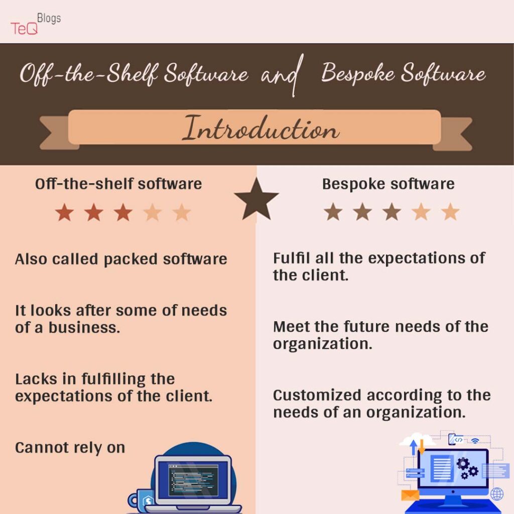 Which One is Better: Bespoke Software vs Off The Shelf Software
